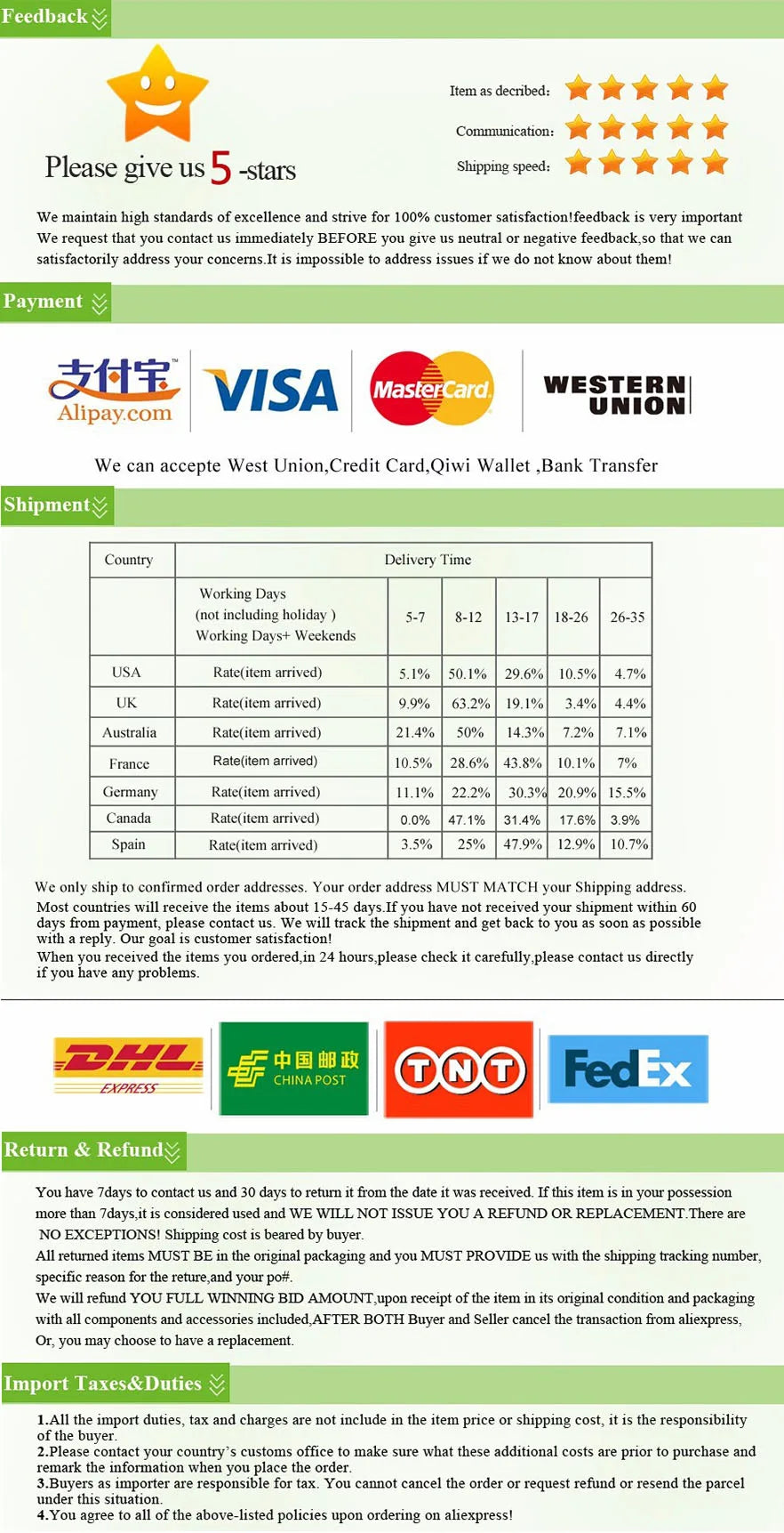 1 Pair Women Large Size Adhesive Bra Water Drop Shaped Invisible Breast Pads Silicone Lifting Nipple Cover Push Up Chest Sticker