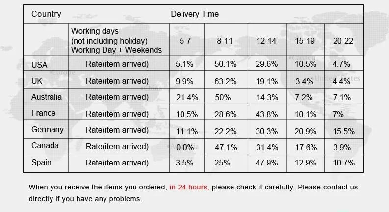 2 Pieces Sexy Lace Flowers Embroidery Underwear Set for Women French Body Shaping Push Up Bra Set Romantic White Lingerie Sets