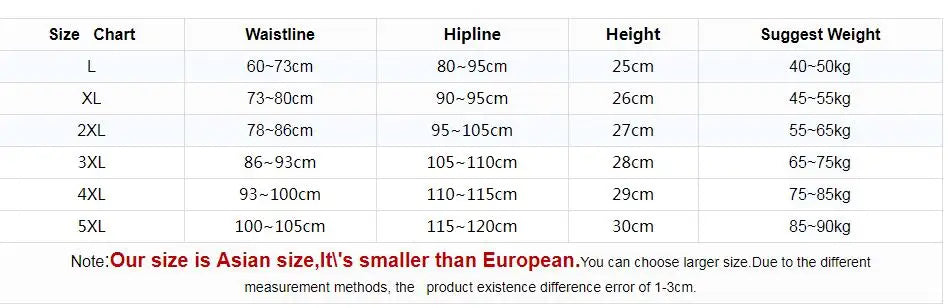 3pcs Leak Proof Menstrual Panties Physiological Pants Women Underwear Period Comfortable Waterproof Briefs